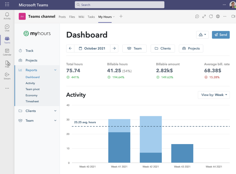 Free Timesheet for Microsoft Teams